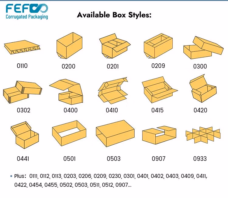 Aopack Money-Saving Machine to Make Cardboard Boxes in Different Sizes and Types
