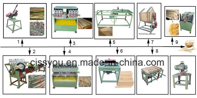 Factory Wood Bamboo Incense Round Chopstick Stick Toothpick Making Machine