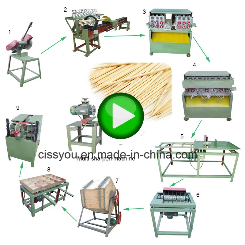Factory Wood Bamboo Incense Round Chopstick Stick Toothpick Making Machine
