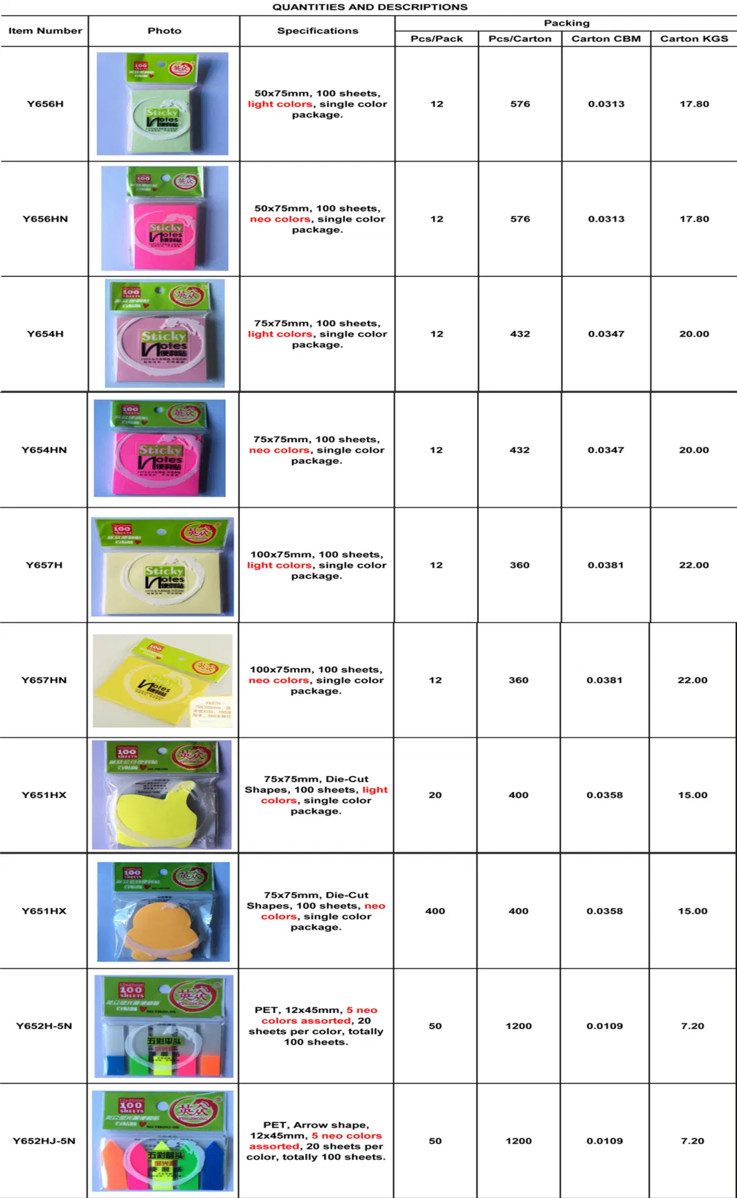 Sticky Note Memo Pad Loose Leaf Filler Paper