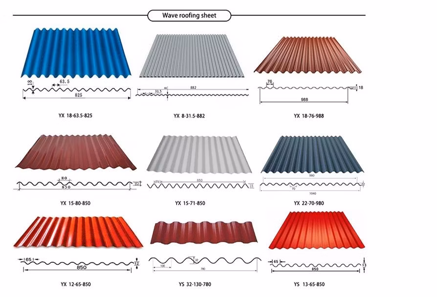 Brand New Z275 4X8 Roof Sheet Galvanized Steel Botswana with Private Label