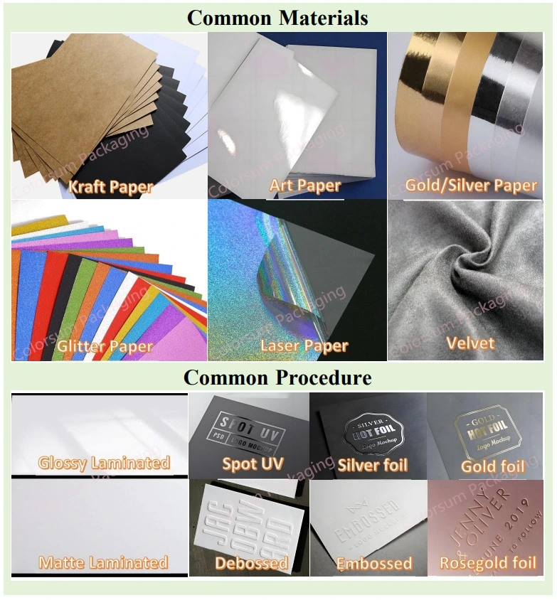 Offset Printing Paper Gift Card Box Packaging with Matte Lamination
