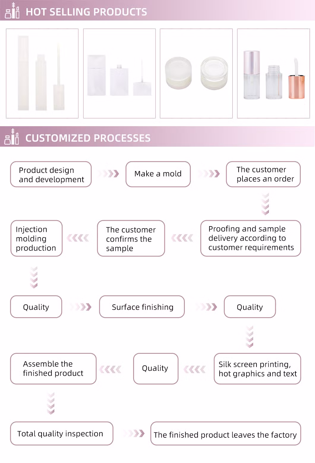 Luxury Empty Cosmetic Plastic Lipstick Tube Custom Packaging Container