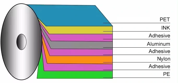 Superior Carton Paper Packaging for Water Juice Wine Tomato