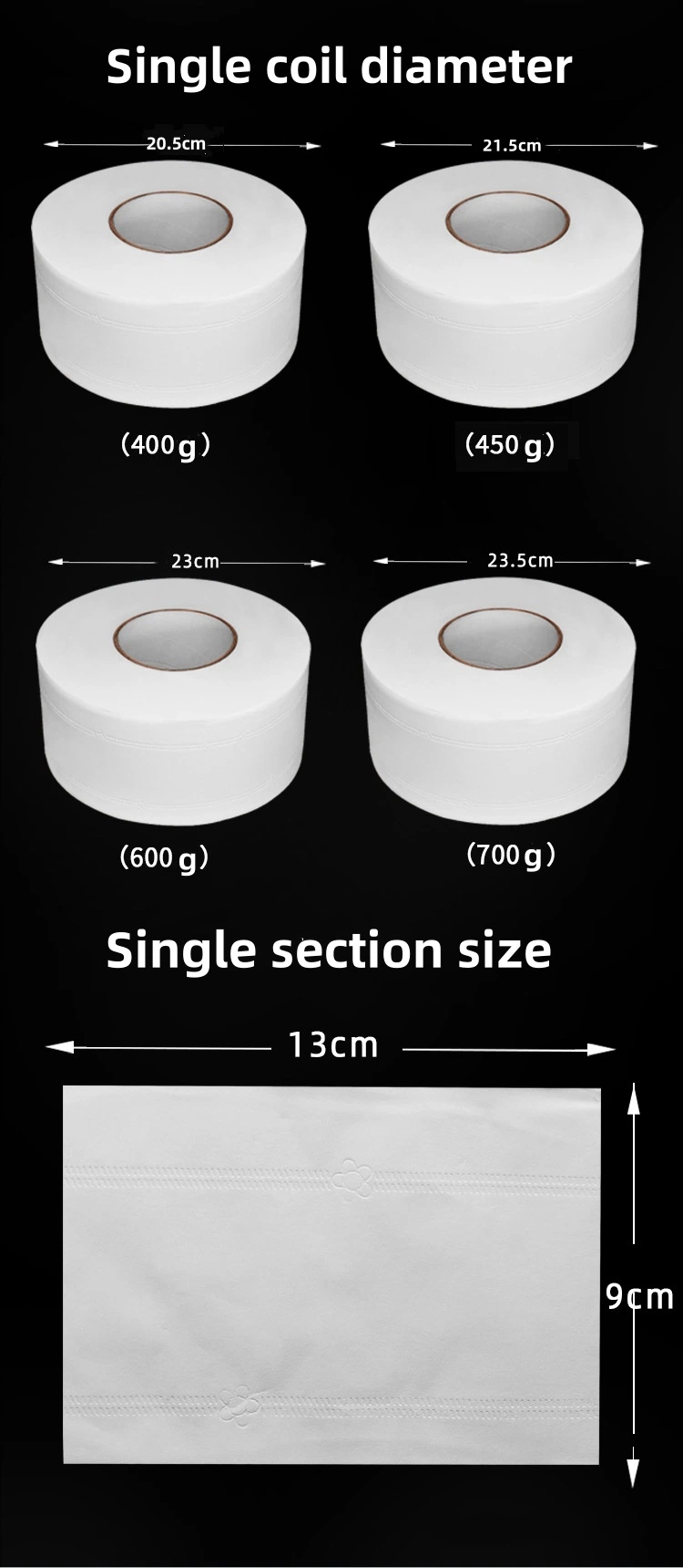 Wholesale Large Roll Toilet Paper Thickened Virgin Carpenter Toilet Paper