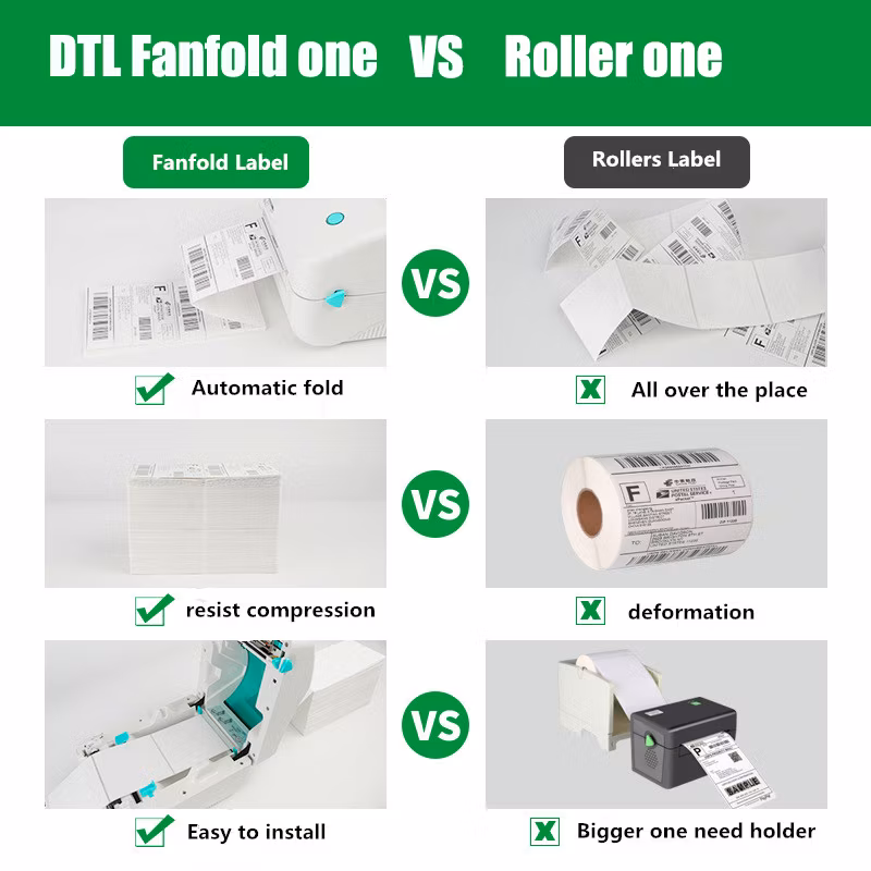 Wholesale Customized Waterproof Printing White Thermal Paper Label Sticker Shipping Labels Self-Adhesive Size 100*150mm