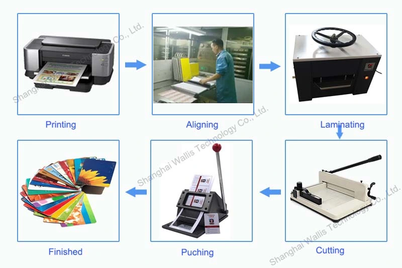 PVC Super Clear Rigid Plastic Label Material Sheet for Offset Printing