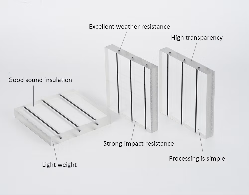 Arris OEM Acrylic Sheet PMMA Sound Barrier Noise Fiberglass Noise Reduction Device Sound Barrier Highway Noise Barriers Wall Sheet