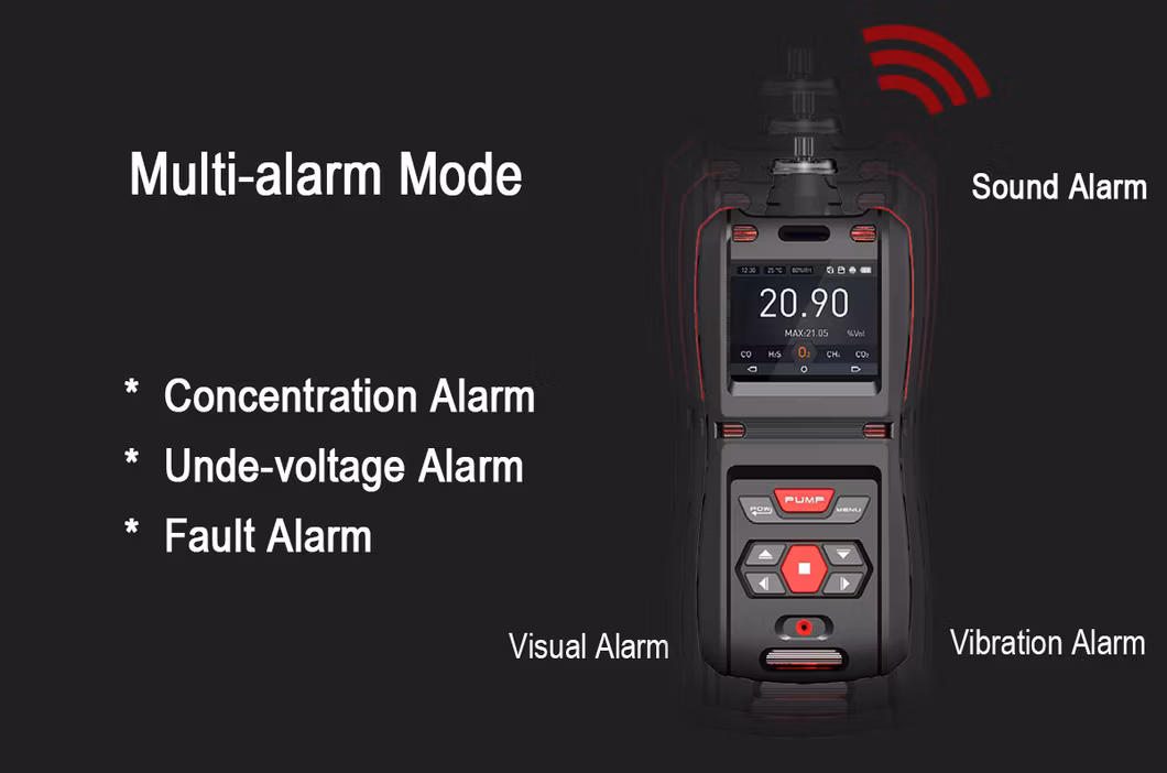 Ms500 Handheld Voc Monitoring Gas Analyzer