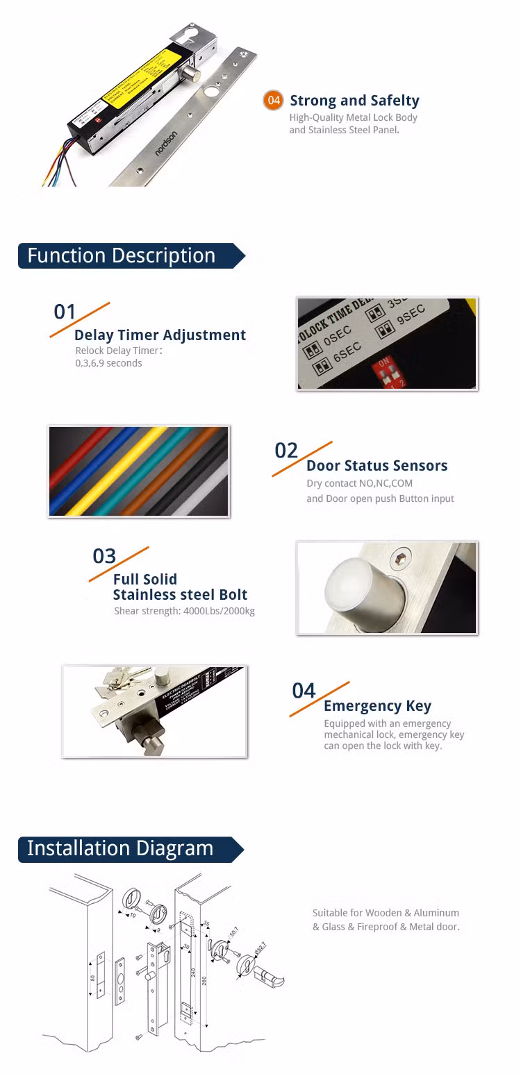 Fail-Secure Sturdiness Door Smart Hotel Euro Security Cylinder Lock System with Emergency Key