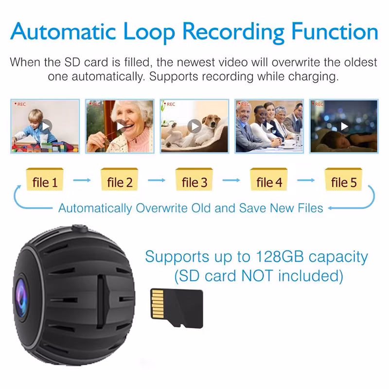HD 1080P Mini WiFi IP Surveillance Camera Wireless Home Security Webcam Night Vision Small Nanny Surveillance Camera