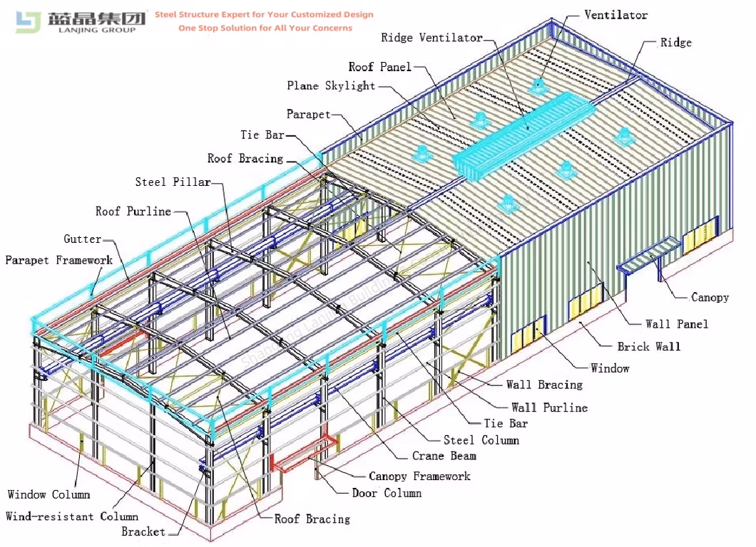 New Technology Design Prefabricated Durable Support Installation Steel Frame Structure Workshop Warehouse Building