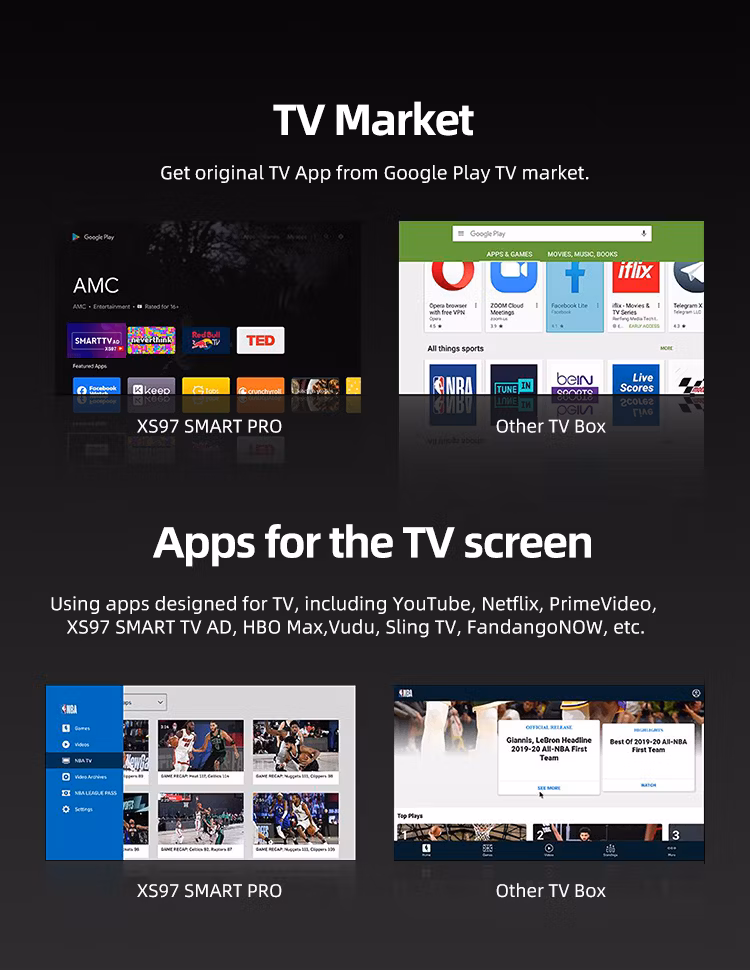 Xs97 Smart PRO Android Amlogic S905X4 IPTV Smart TV Box Wholesale New Products