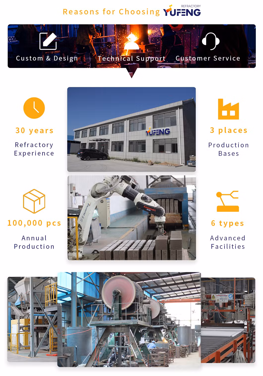 Technical Ceramic Industry Silicon Carbide Nitride Bonded Refractory Kiln Support Pillar