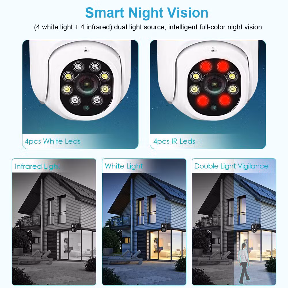 5MP Tuya WiFi Video IP Cam Outdoor Ai Human Detection Auto Tracking 360 Pan Tilt Wireless Dome Security Camera CCTV Surveillance