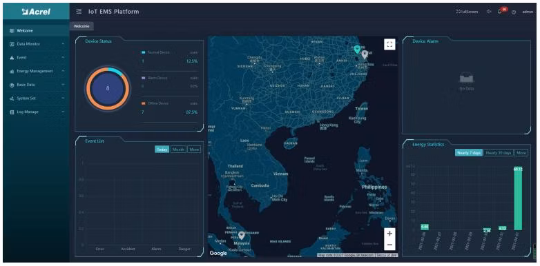 Acrel Iot EMS Energy Monitoring Solution Energy Iot Cloud Platform Widely Used in Substation, Building, Telecommunication Base Station, Industrial Energy Consu