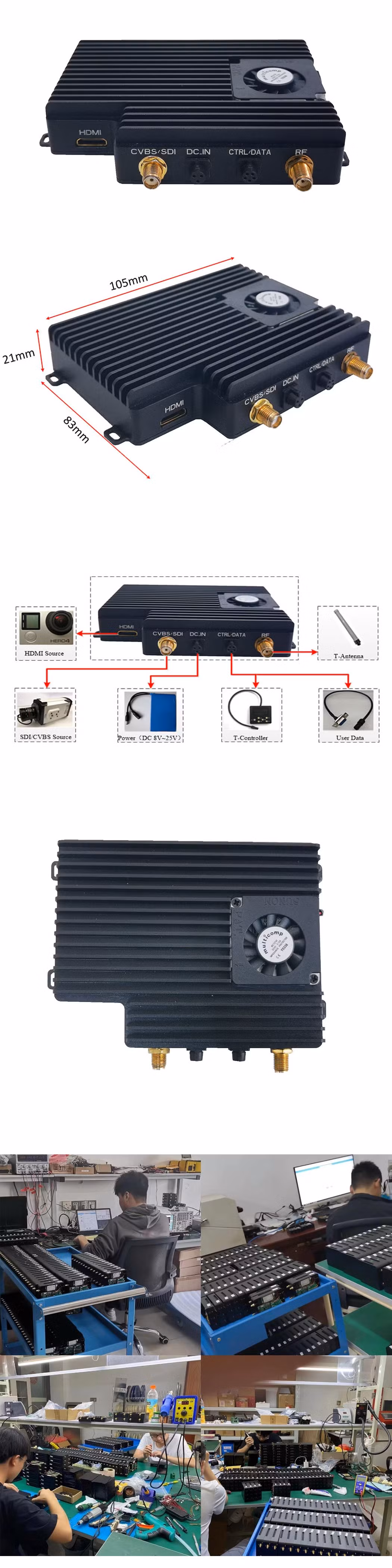 30km Nlos Cofdm Video Transmitter for Vtol Uav Ugv Drone HD 1080P RF Mobile Wireless Communication H. 264 Streaming Encoder Manufacturer