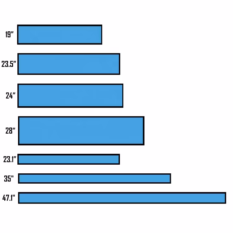 23.1 Inch High Bright Stretch Bar LCD Displays for Shelf Screen