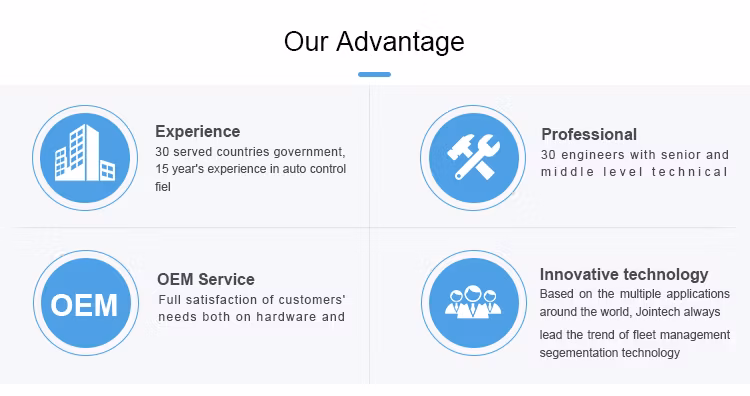Jointech Advanced Customs Data Interaction Video Recording Cargo Transit Security GPS Tracking Electronic Lock