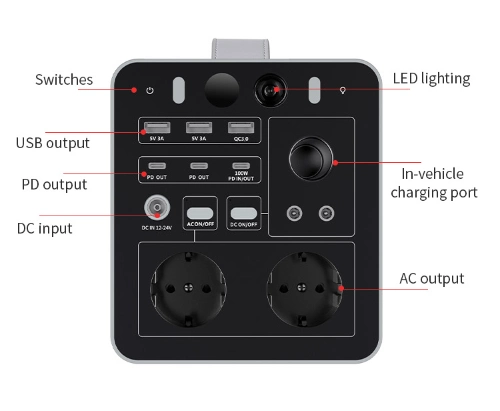 Hot Sale Portable Energy Storage Lithium Battery for Wildlife Tracking Devices