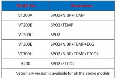 Veterinary Vital Sign Monitor Dog Small Animals Handheld Easy Operation Vt200V