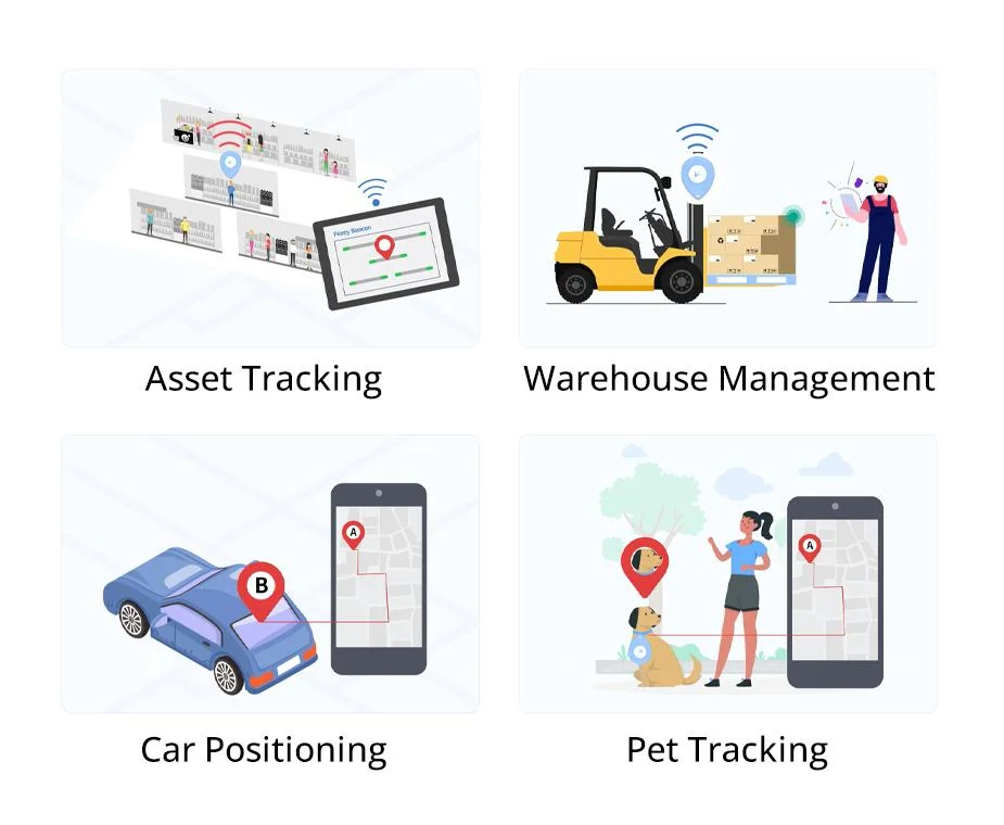 Wearable Mini Tags Long Range IoT Asset Tracking &amp; Message Push Low-Energy Bluetooth Ibeacon with Long Battery Life
