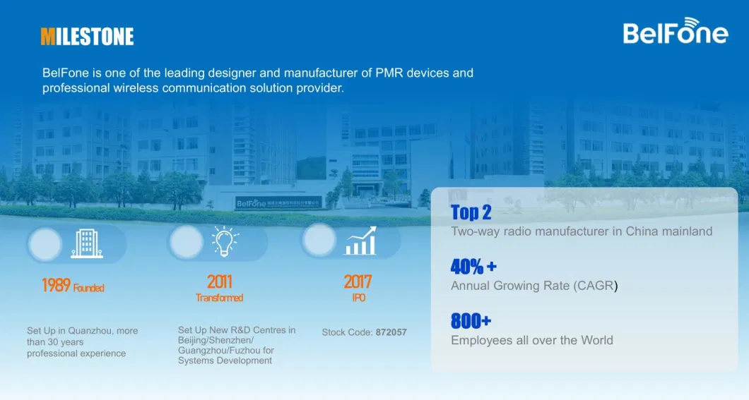 New Advanced Public Broadband and Narrowband Dmr Poc Commercial Hybrid Portable Radio