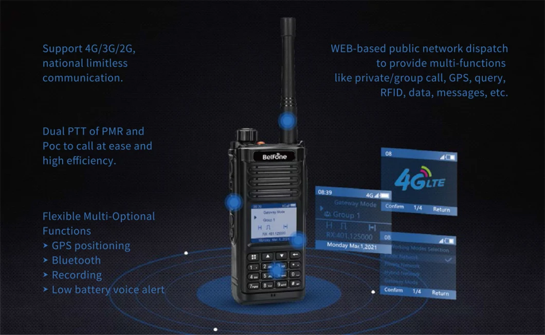 New Advanced Public Broadband and Narrowband Dmr Poc Commercial Hybrid Portable Radio