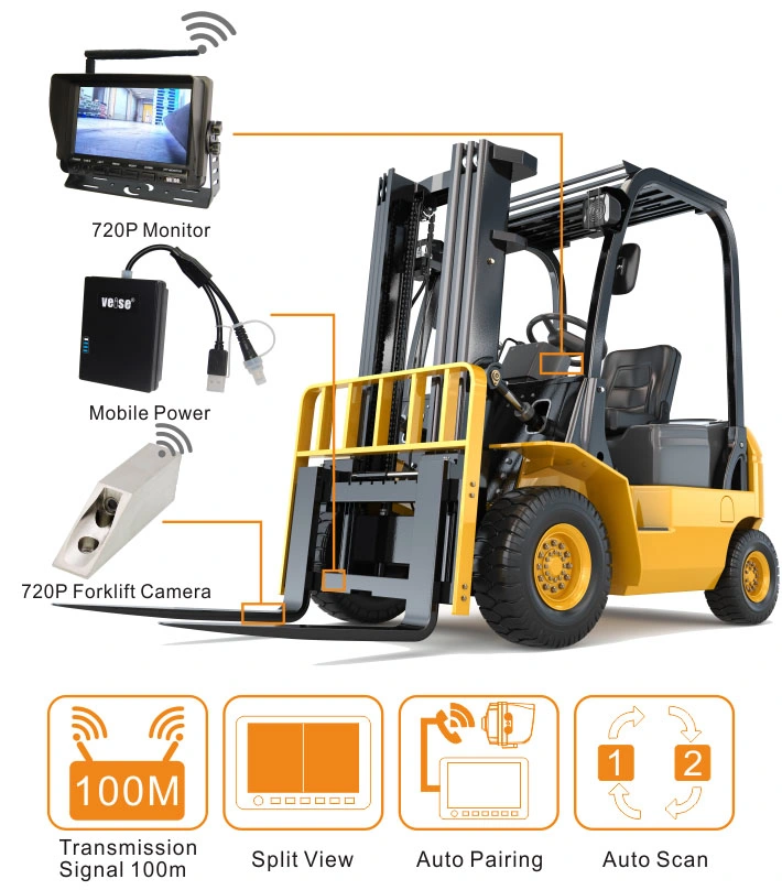 Factory Mini Size Laser Positioning Wireless Camera Forklift Reverse Camera