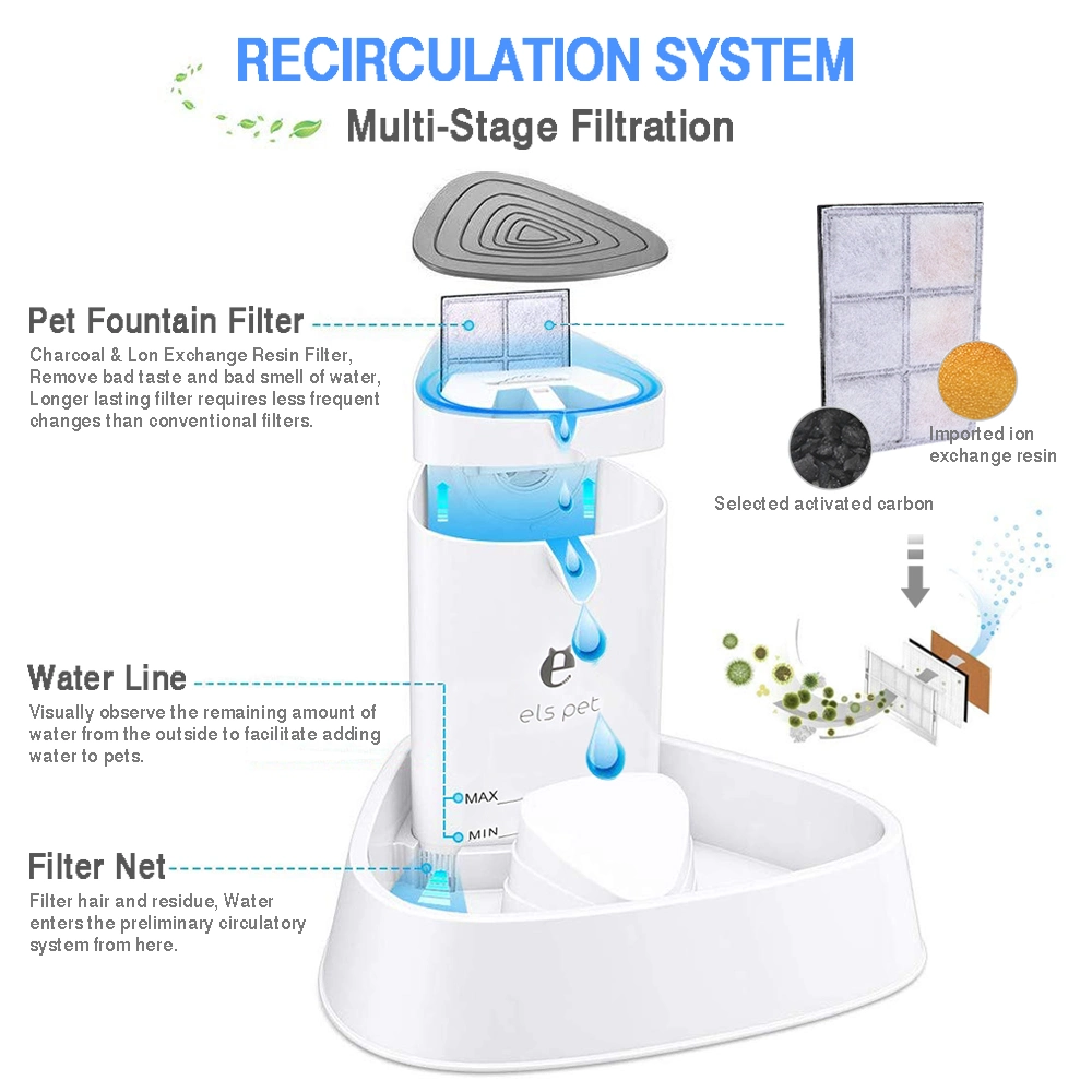 Automatic Pet Water Dispenser for Cats Dogs Birds Electric Drinking Bowl