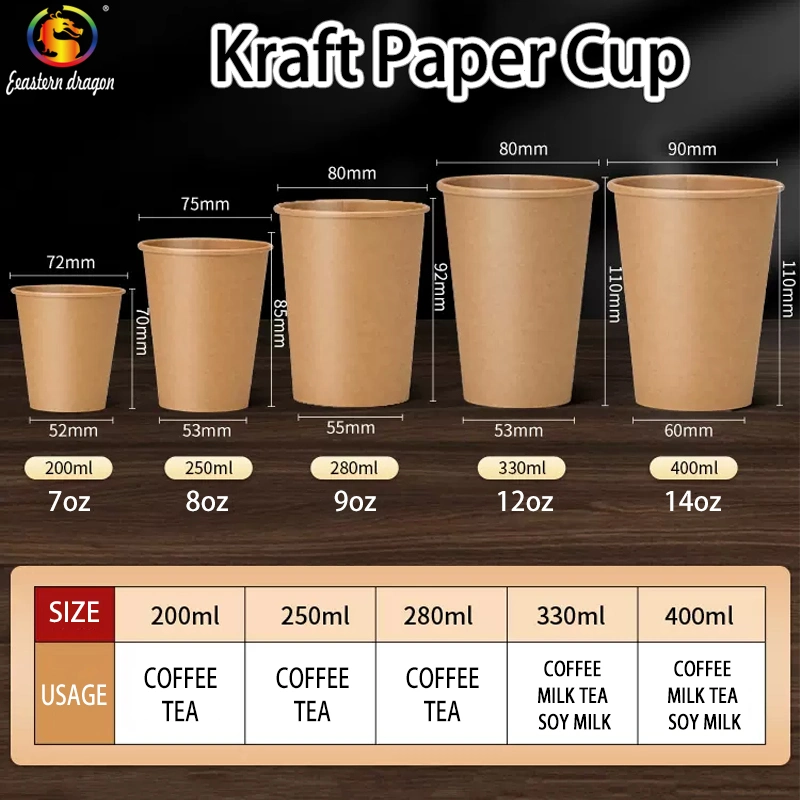 Food Grade/PE Coated Paper/Cup Base Paper