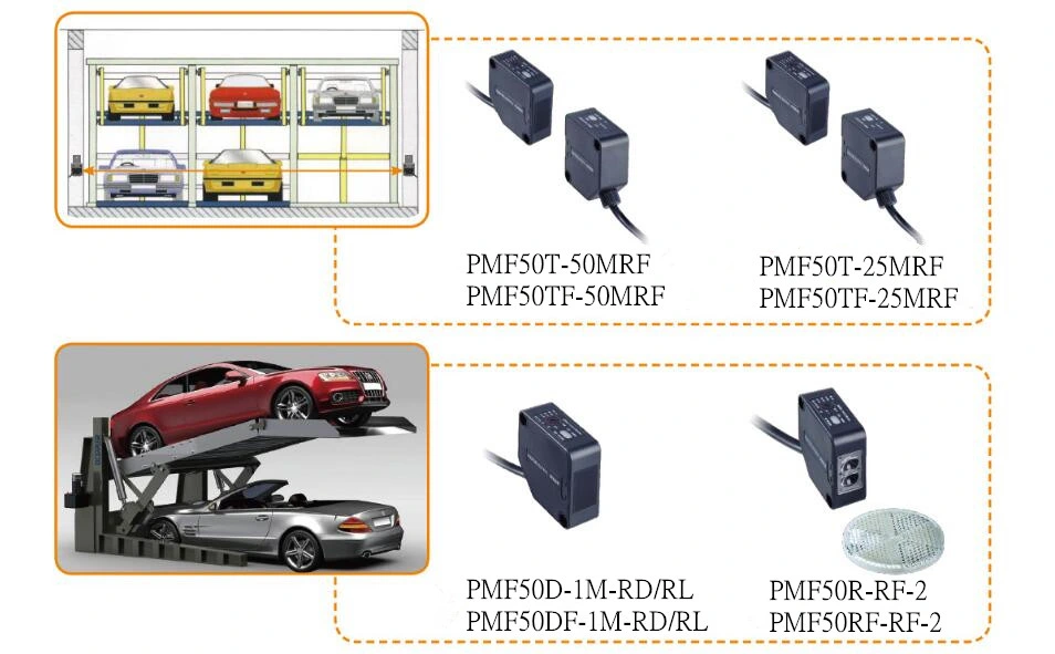 Advanced Infrared LED Photoelectric Sensor with Reverse Polarity Protection