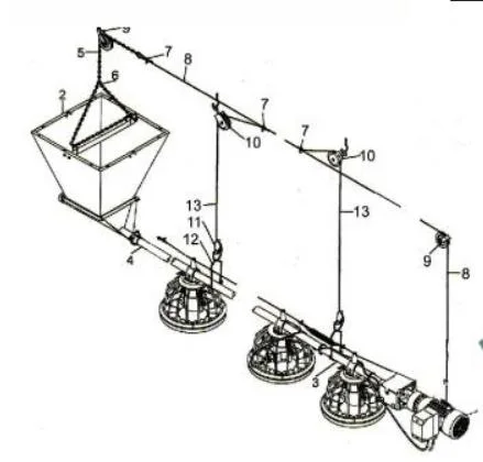 Bestchickencage Broiler Deep Litter System Free Sample China Silver White Good Litter for Healthy Birds Manufacturing