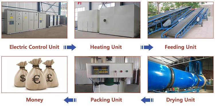 Quality Supplier Cassava Flour Dryer Processing Machine Price