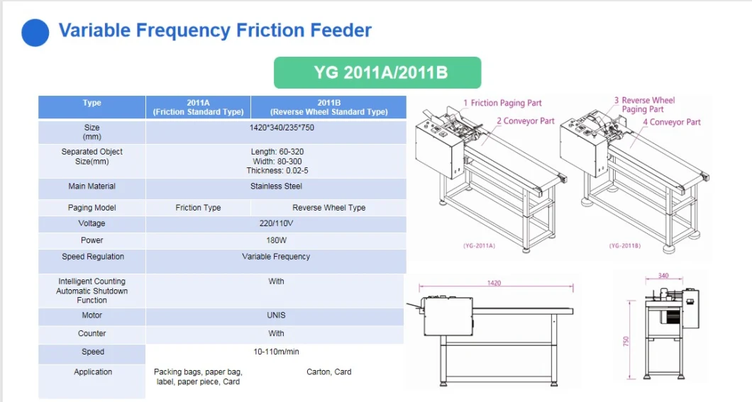 Reverse Wheel Standard Type Friction Paging Feeder Match with Inkjet Printer