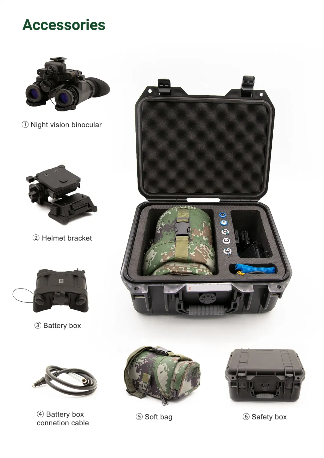 Nvg Night Vision Binocular Gen 3 Night Vision Goggles