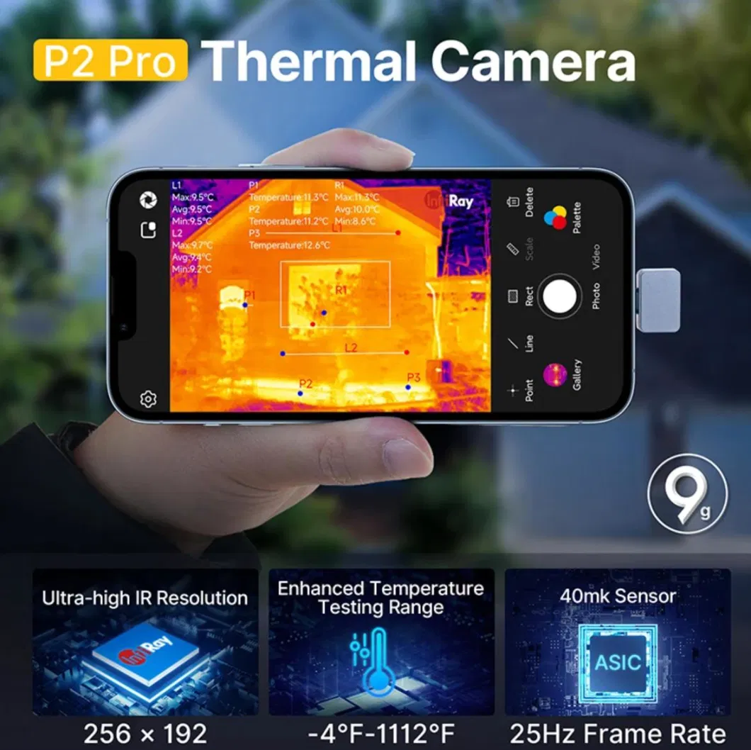 Handheld Thermal Imaging Camera