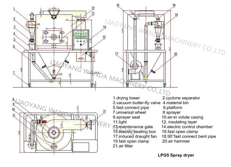 Small Capcity Animal Blood Meal Spray Drying Machine Customizable Spray Dryer