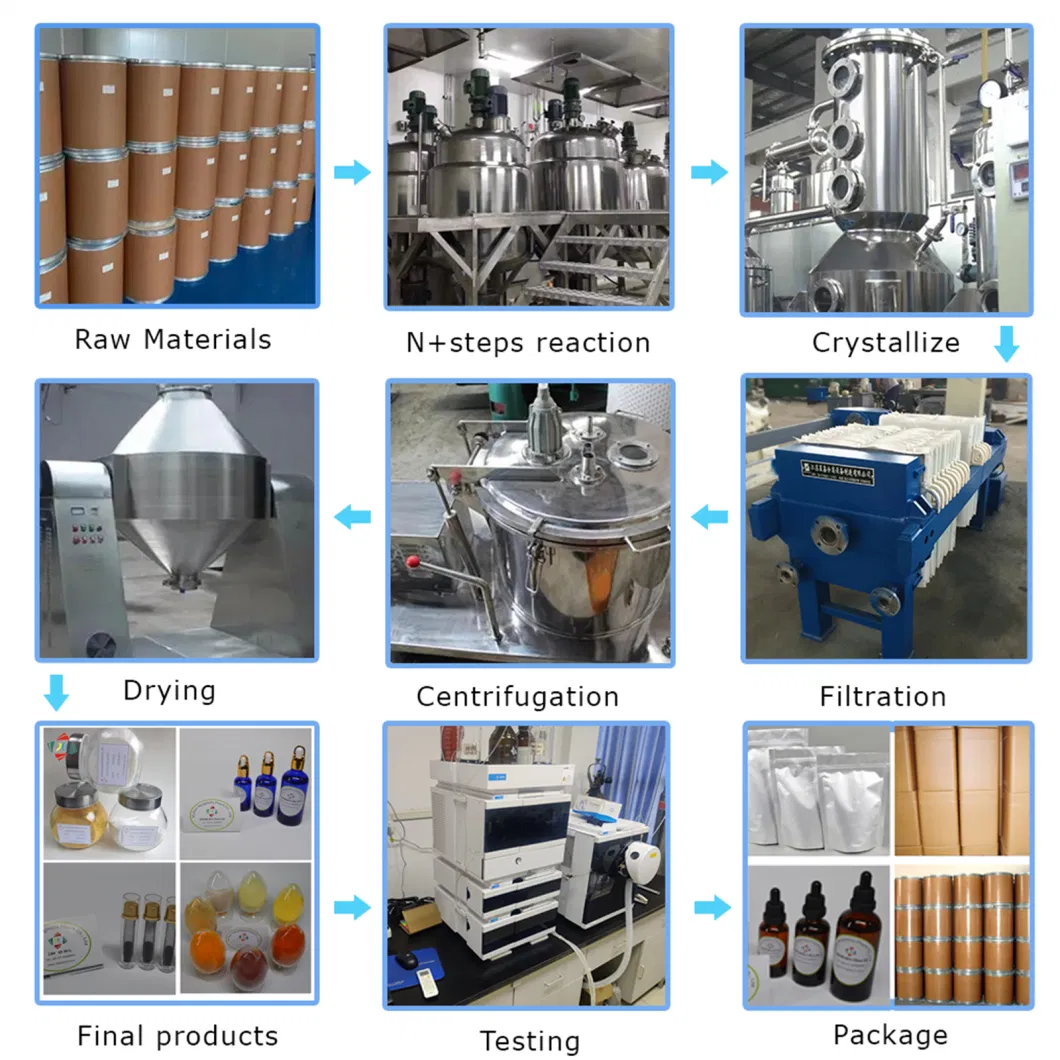 Factory Supply High Purity Cortagen Peptide Aedp Ala-Glu-Asp-PRO