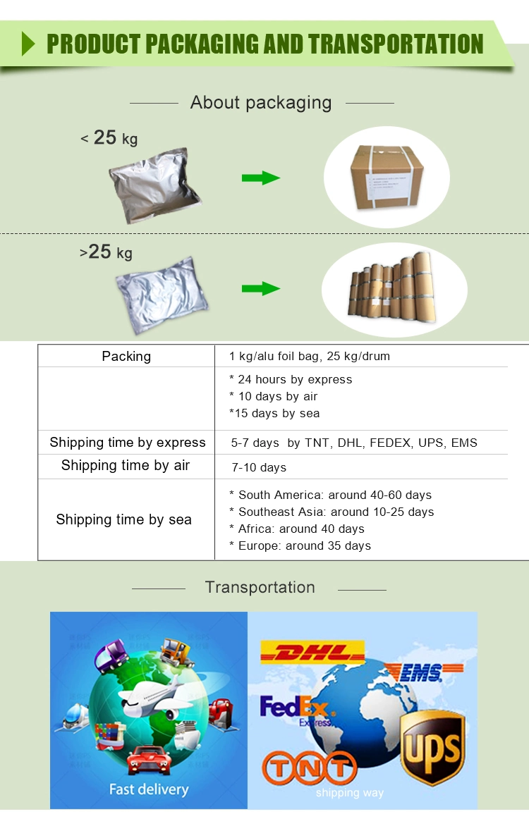 Gamma-Aminobutyric Acid GABA CAS: 56-12-2