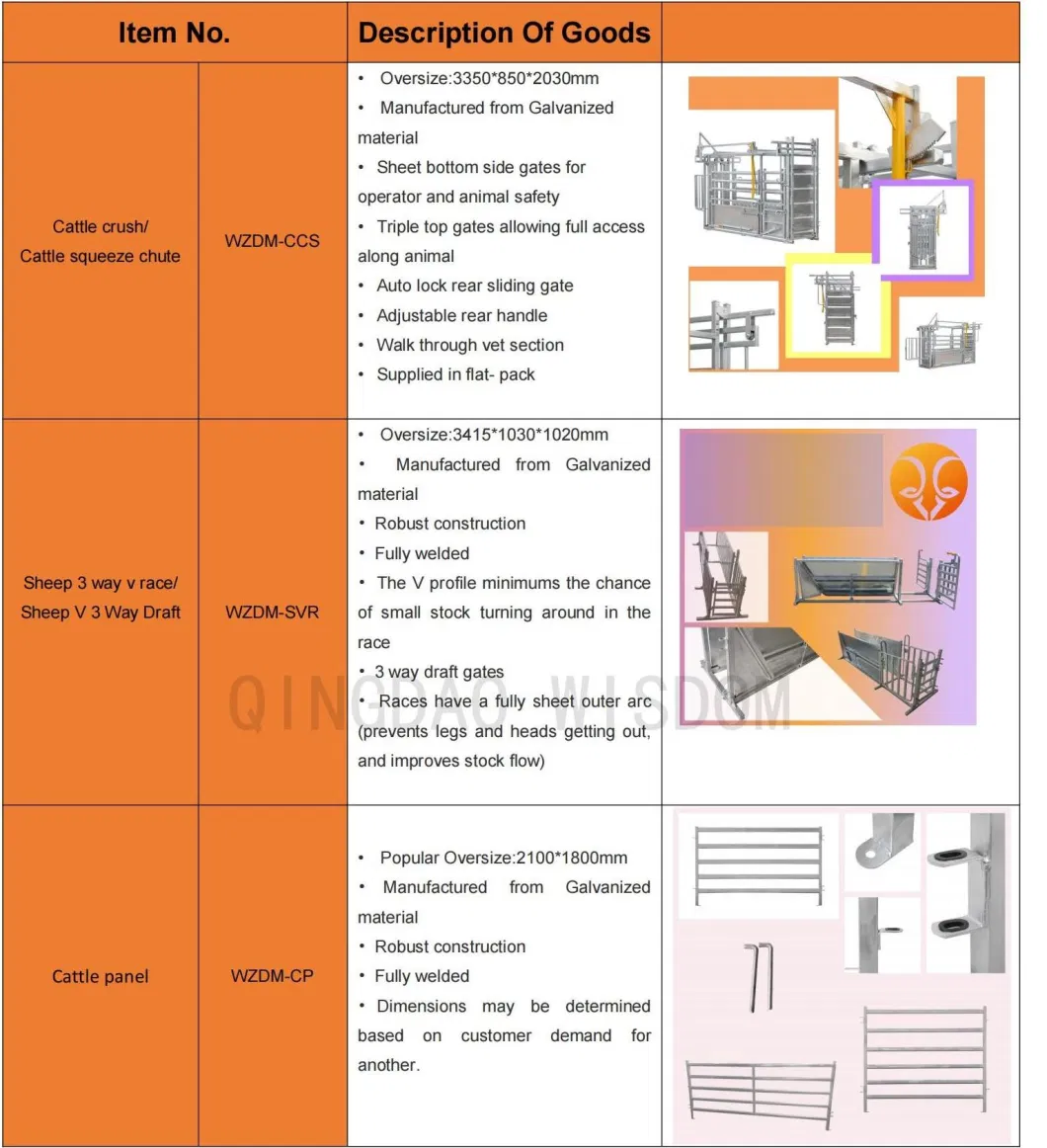 Cattle Yard Fence Panel Galvanized Metal Sliding Gate