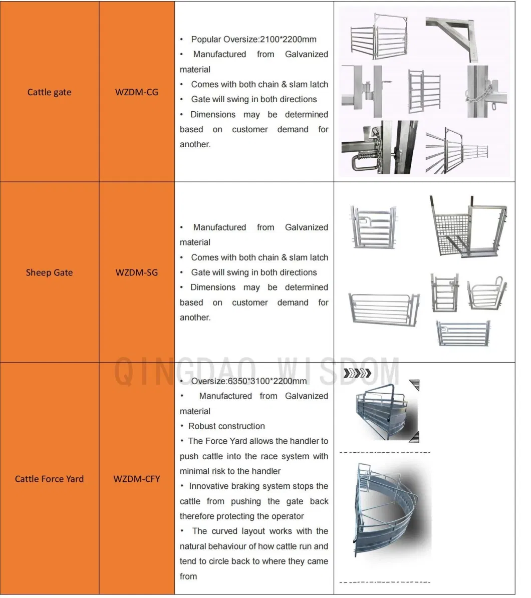 Cattle Yard Fence Panel Galvanized Metal Sliding Gate