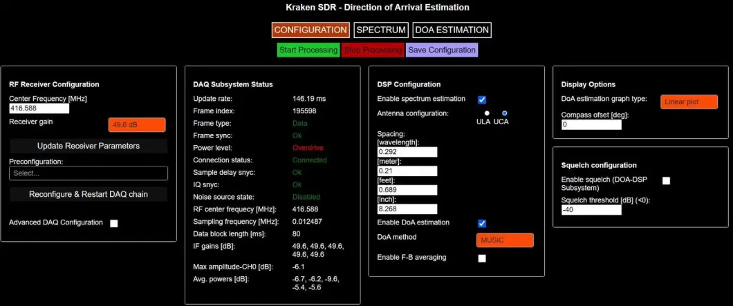 Krakensdr a Phase-Coherent Software-Defined Radio with Five