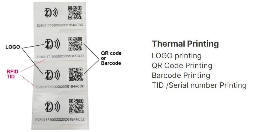 Printable RFID UHF Flexible Anti-Metal UHF RFID Tag Soft on Metal for Asset Tracking and Asset Management