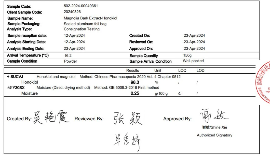 Mood and Gastrointestinal Support Honokiol