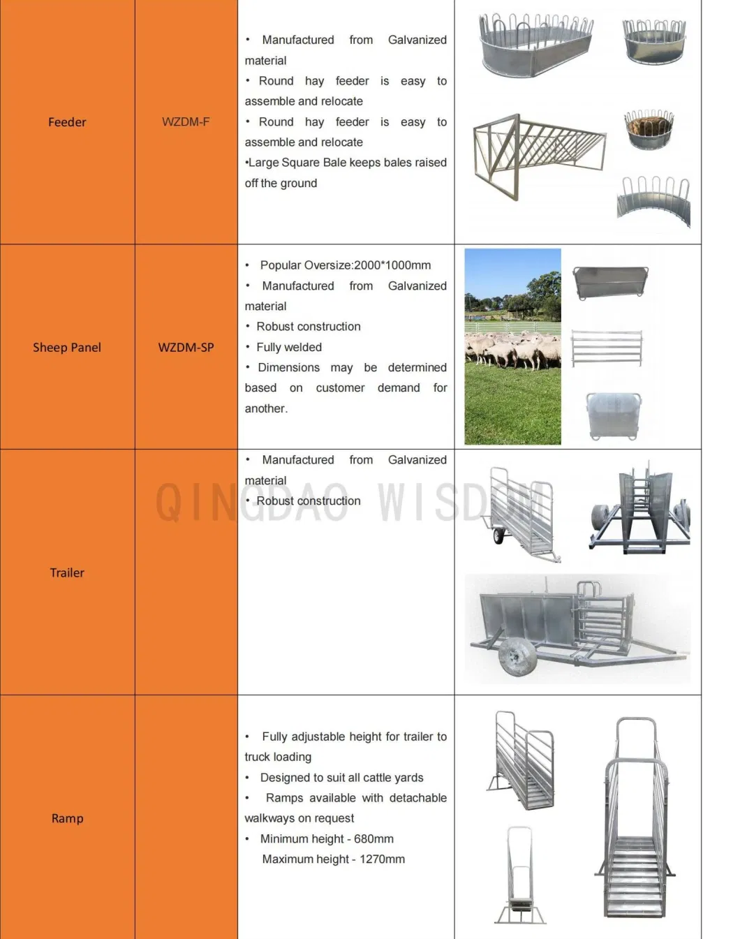 Cattle Yard Fence Panel Galvanized Metal Sliding Gate