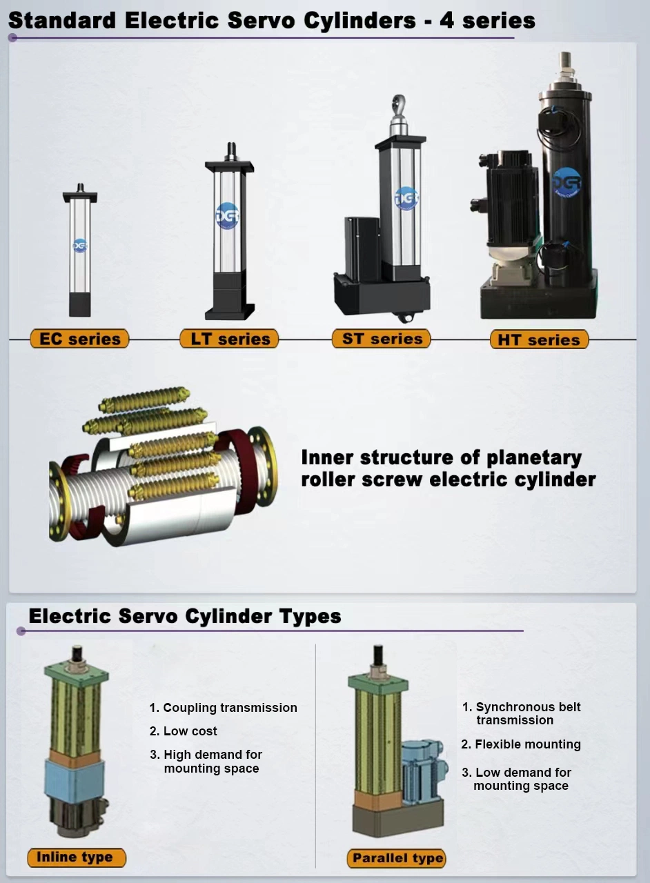 Reverse Electric Actuators Linear Motion Servo Cylinders with Motor or Without Motor