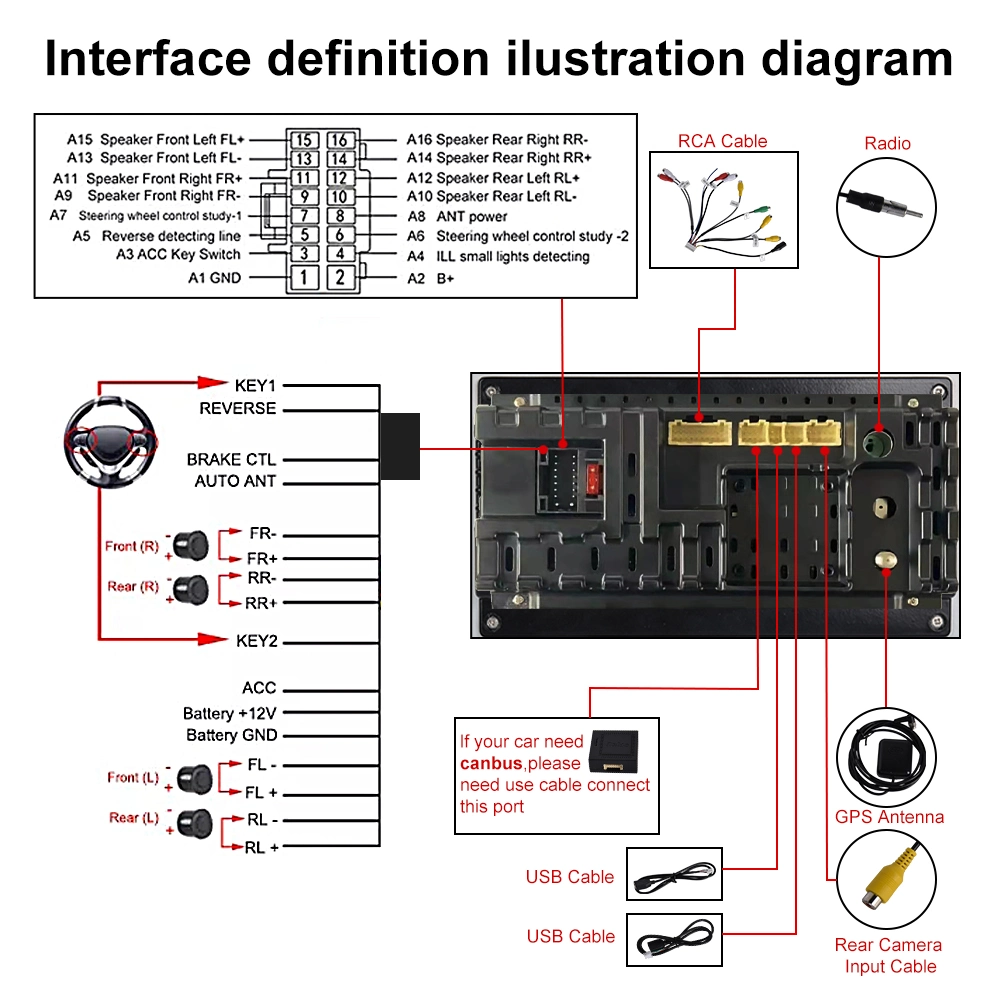 9.7 Inch Vertical Screen Android Car Radio Multimedia Navigation Stereo Universal Autoradio GPS