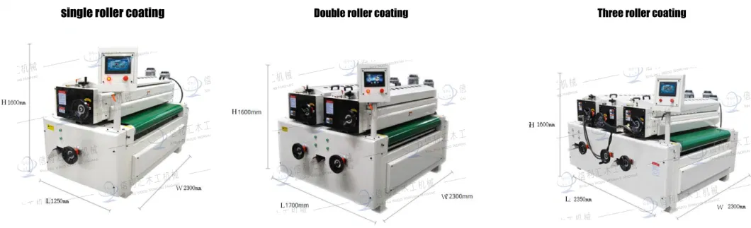 Double Roll Reverse Roller Coater Machine Wood Finishing with UV Curable Coatings Glass Magnesium Board Primer, Top Coat or Coloring of Furniture,