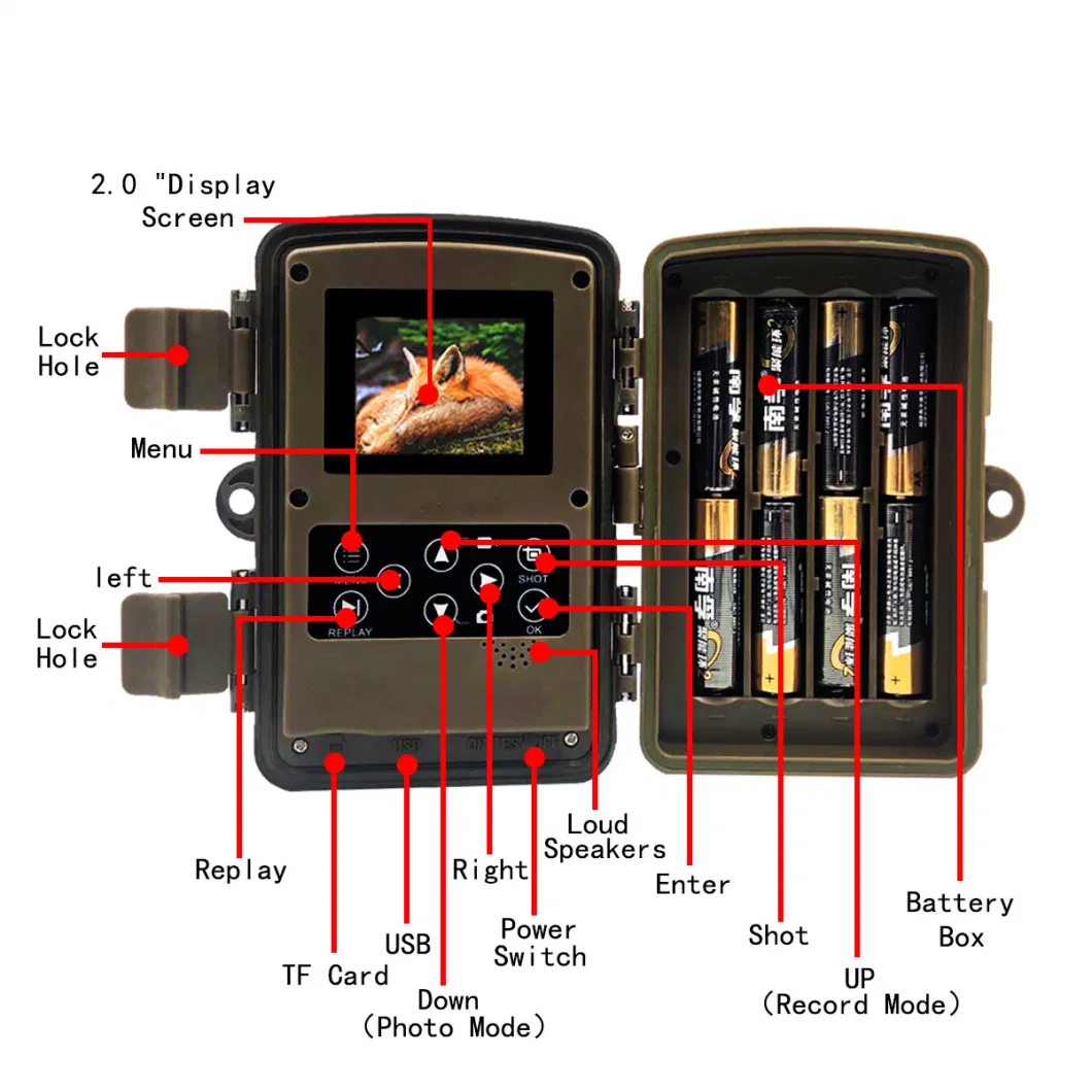 20MP Outdoor Wildlife Digital Trail Hunting Camera with Dual PIR Motion Sensor 2 Inch TFT LCD Display Polar Low Temperature (pr700)